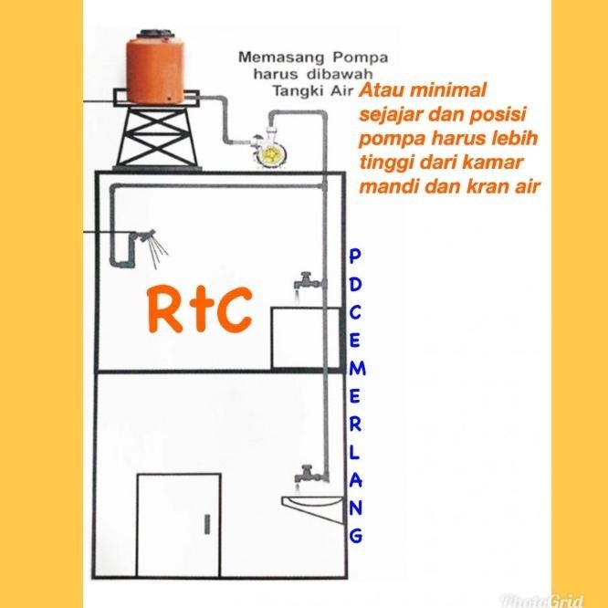 Pompa Pendorong Air Toren Panasonic Booster Pump