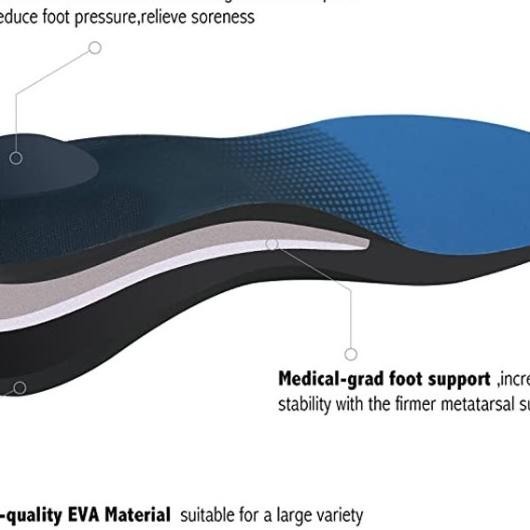 Insole Plantar Fasciitis Support Insole Untuk Kaki Datar New
