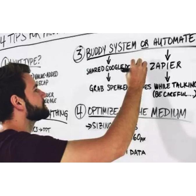 

Papan Tulis Magnet 60x90 cm / Whiteboard Standard Kantor 60 x 90