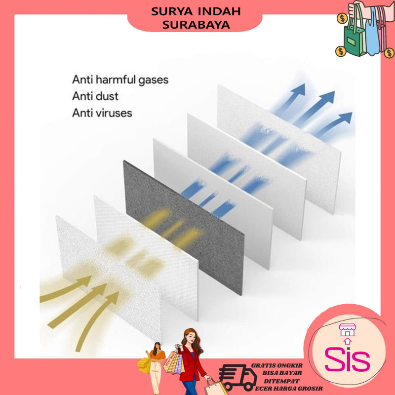 [𝐊𝐈𝐑𝐈𝐌 𝐇𝐀𝐑𝐈 𝐈𝐍𝐈] Masker KN95 Warna Putih Isi 10pcs - Perlindungan Maksimal dengan Packing Plastik Hi