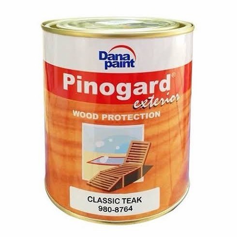 Produk Pinogard