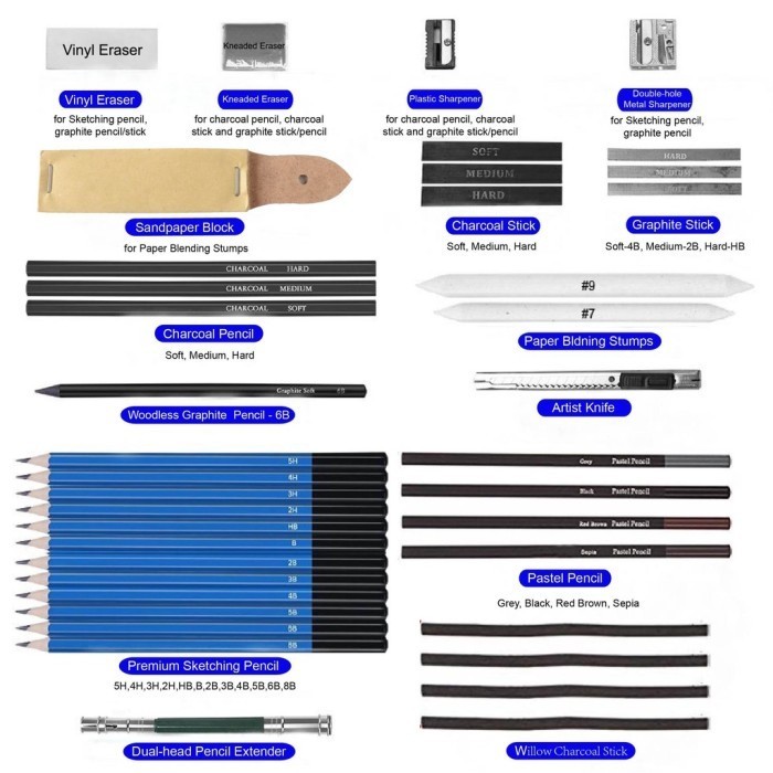 

Azalia Set Alat Menggambar - 33 Pcs Sketch Art Drawing Set - Lukis Sketsa Termurah