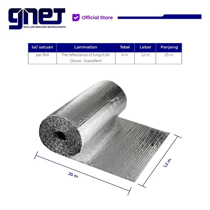 GNET Foil Peredam Panas - Bubble Alumunium Insulasi Atap