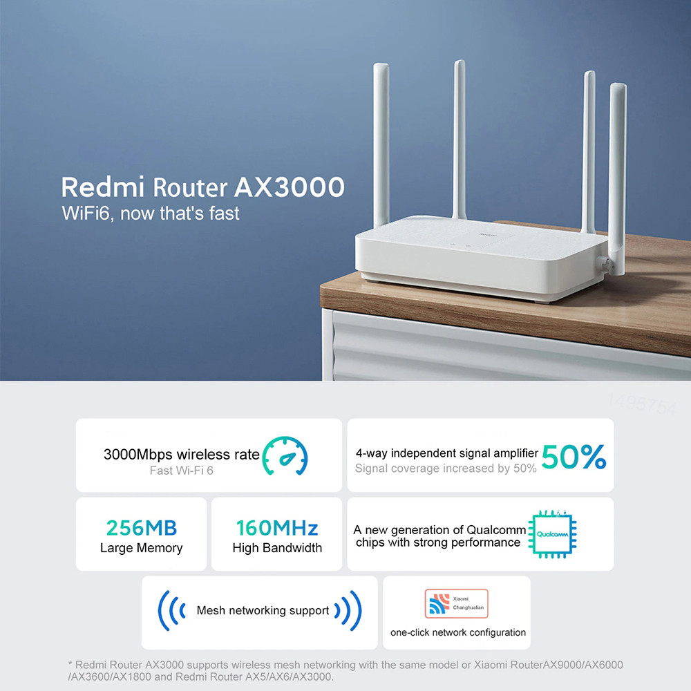 ELSHOP - Redmi Router WiFI 6 Gigabit Dual Band WiFi 2.4/5.0GHz - AX3000