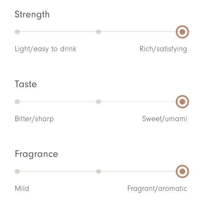 

TERBARU IPPODO TEA UMMON NO MUKASHI CEREMONIAL MATCHA POWDER/ JAPAN CEREMONIAL GRADE MATCHA POWDER !!!!!