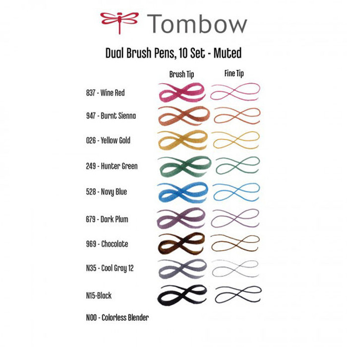 

Ba Tombow Dual Brush Pens Abt Set 10 Warna Coloring Marker Spidol Pen Tip