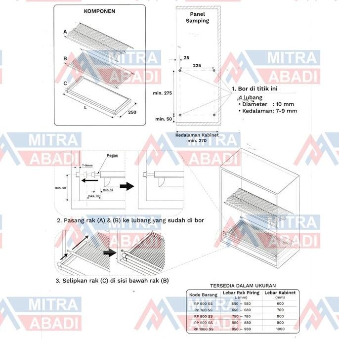 Ppc Rak Piring Gantung Huben 100Cm 100 Cm Stainless Steel Dish Rack Gelas Yusianher