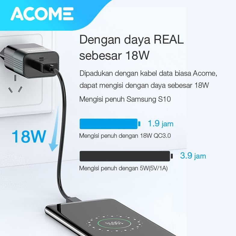 SPECIAL ACOME Charger QC3.0 AiC Fast Charging (AC01) Free Kabel Data Micro USB Type-C iPhone (AD Ser