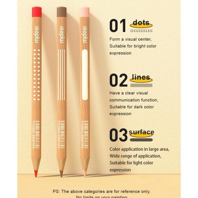 

Mideer Premium Vibrant Color Pencil Pensil Warna Alat Mewarnai Anak 4+ KGS