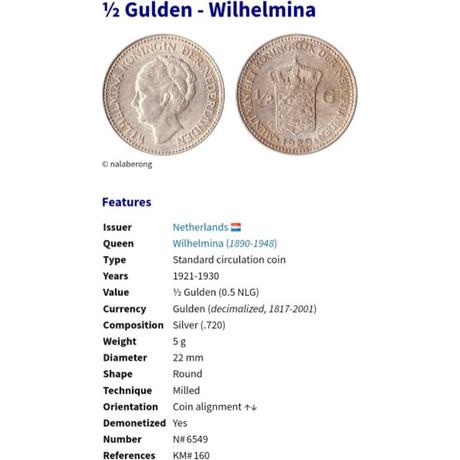 UDI521 Koin Kuno 1/2 Gulden Wilhelmina Tahun 1929 +++