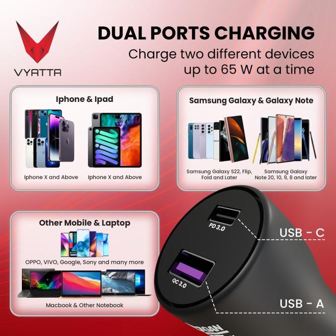 VYATTA CAR CHARGER MOBIL 65W FAST CHARGING PPS TYPE C PD QUICK CHARGE