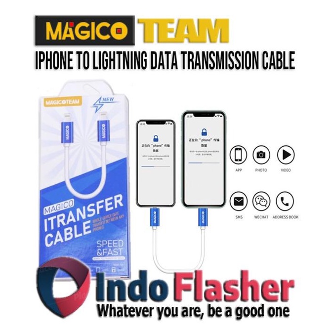 Magico iTransfer Cable Kabel Pindah Data iPhone Tanpa PC