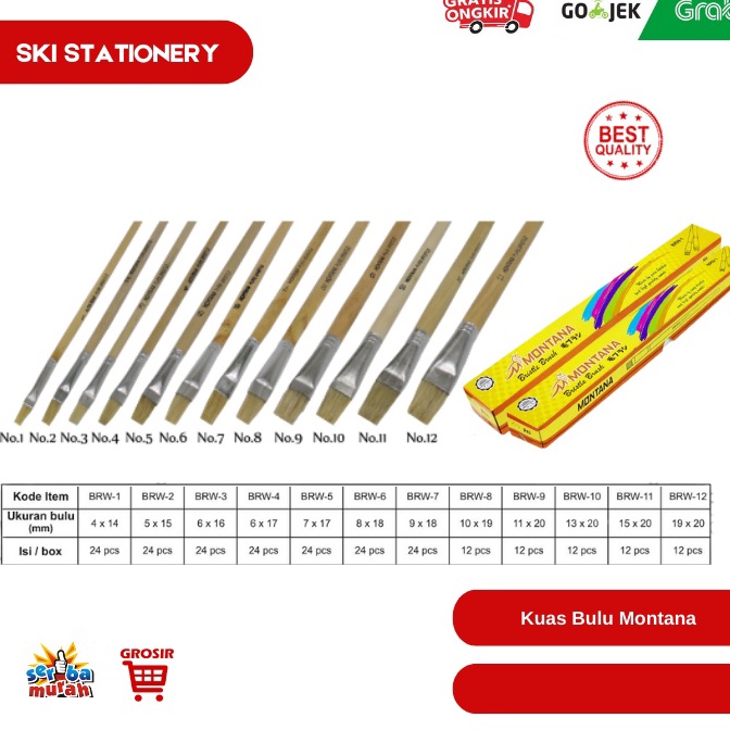 

EE4894 Kuas Lukis Cat Air / Cat Minyak / Cat Akrilik / Kuas Bulu Montana ➽Ready Stock