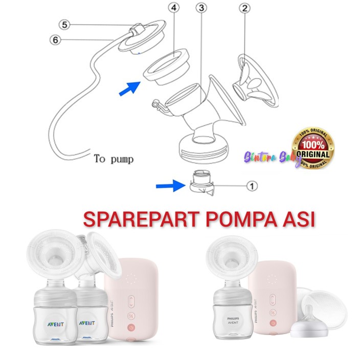 Sparepart Pompa Asi Elektrik Philips Avent Terbaru Electric Breastpump