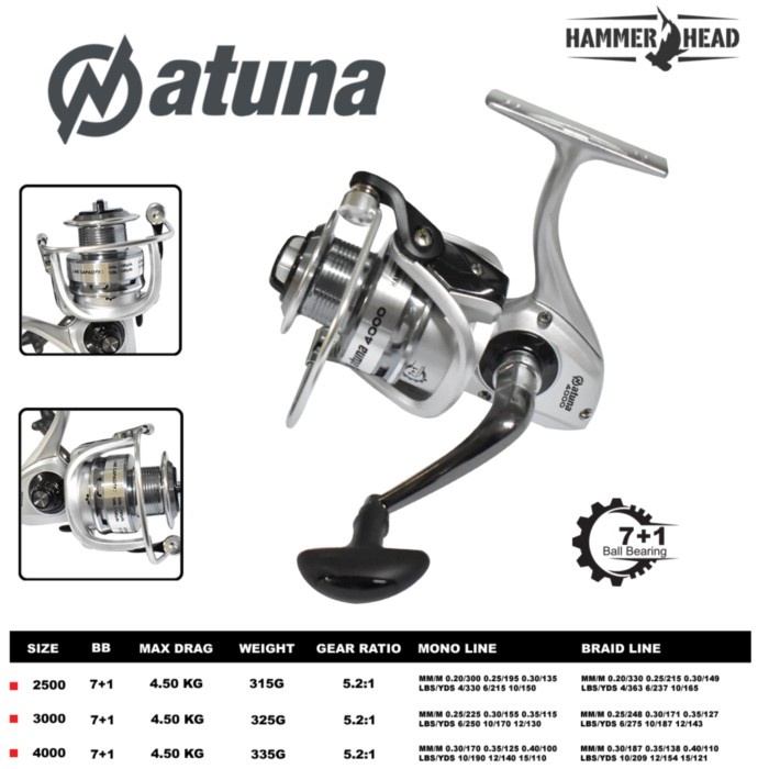 Terlaris Reel Pancing Hammerhead Natuna 2500 3000 4000