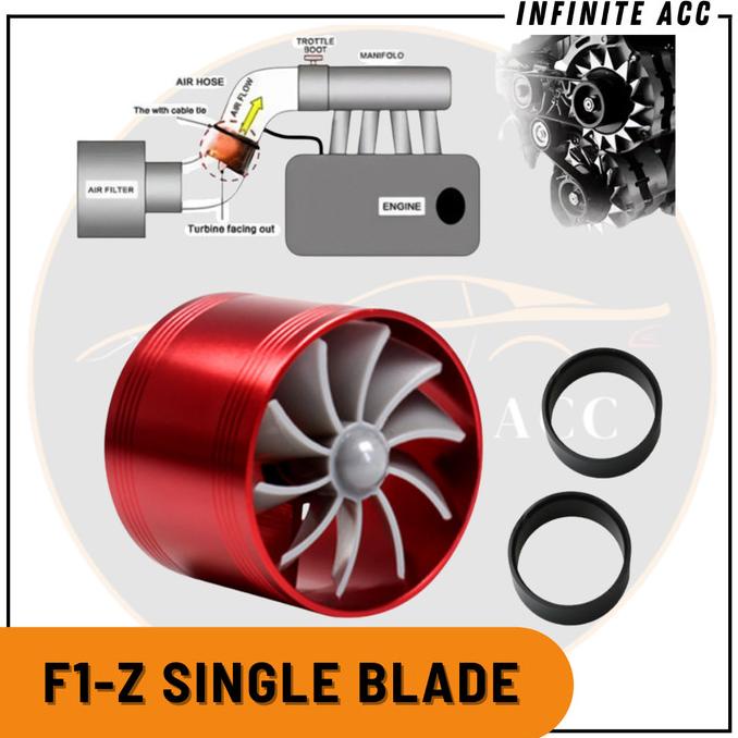 F1-Z F1Z Single Fan Blade Turbo Charger Ventilator Filter Udara Mobil Original