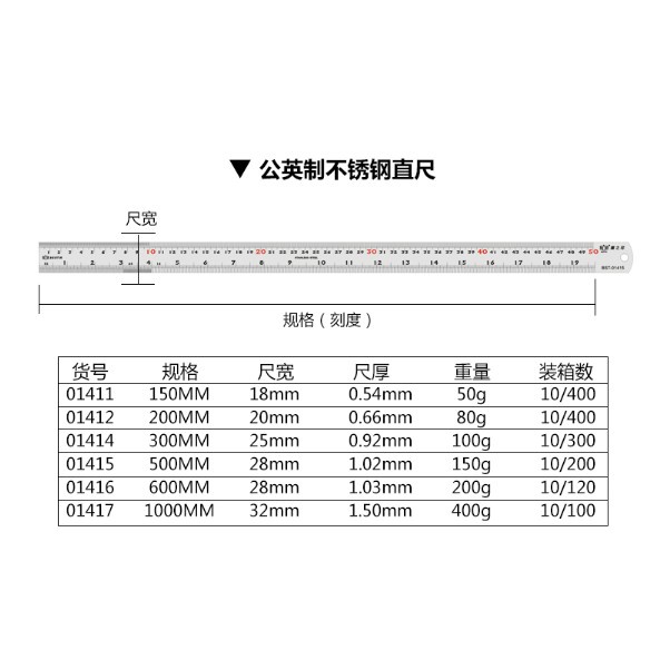 

Bestir Stainless Steel Ruler/ Ggaris Stainless 1000-2000Mm Bst-01407