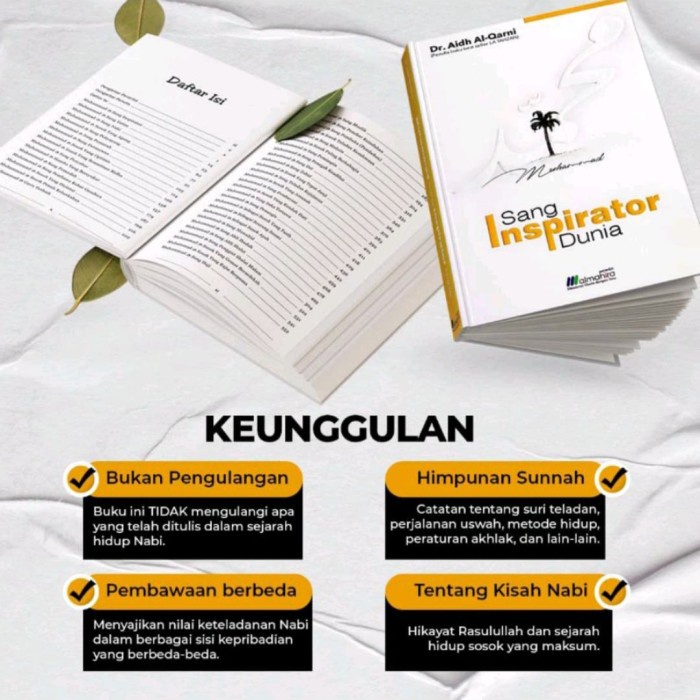 

PR0M0 Buku Muhammad Sang Inspirator Dunia Karya Terbaru Dr.Aidh Al-Qarni