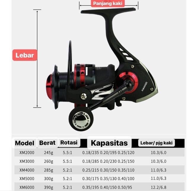 [New Ori] Reel One Way Power Handle Metal Handle Reelsking Xm 13 Plus 1 Bb 4000 Bisa Sameday