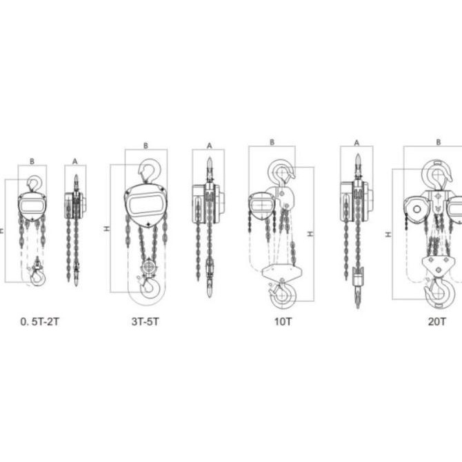 Chain Block / Takel / Katrol 2 Ton X 6 Meter