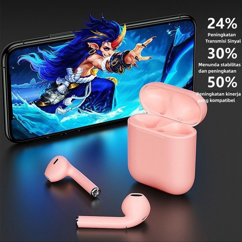 GROSIR Headset Bluetooth inpods i7S TWS , i12 macaron / i12S tws Twins V5.0 Sport True Wireless Earh