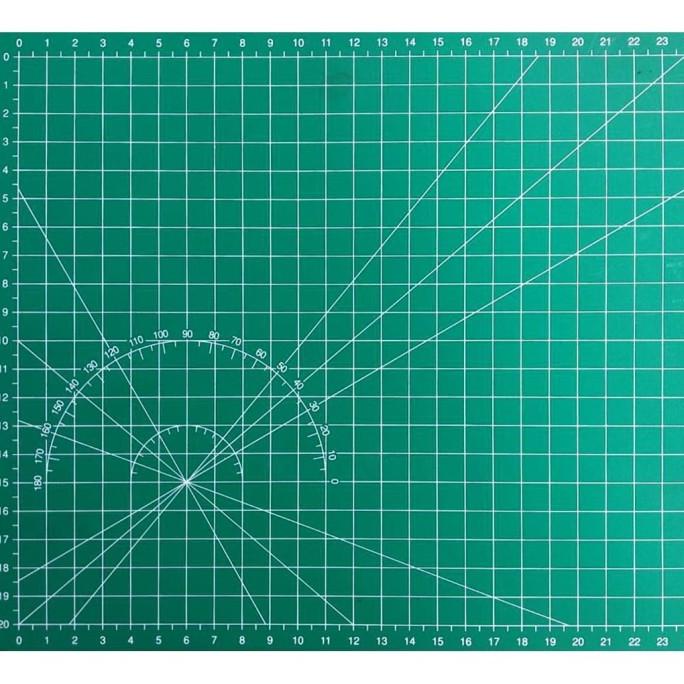 Gundam Build Strike Starter set - Model Kit Gundam Tool