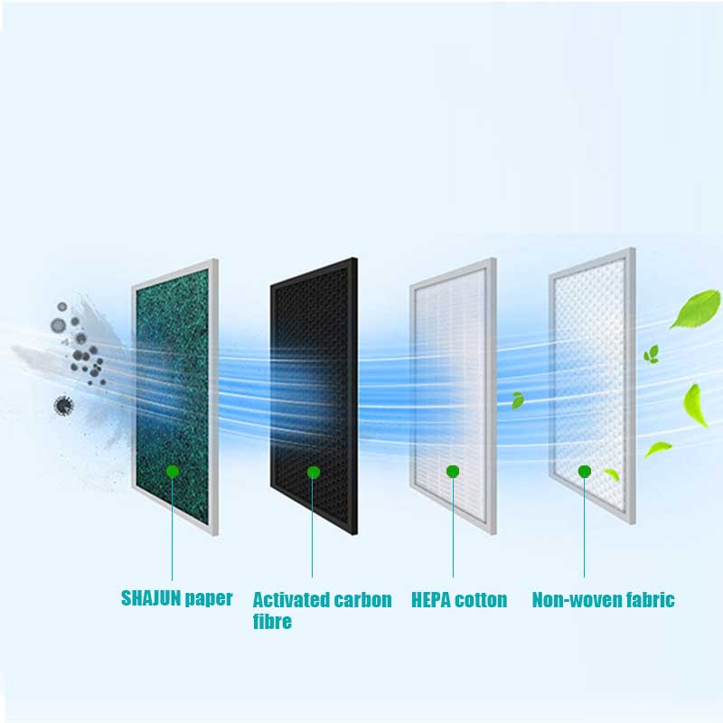 HEPA FIlter PM2.5 Masker 5 PCS for Xiaomi Pudun Q5 Pro Mask Premium Terbaik Berkualitas Awet