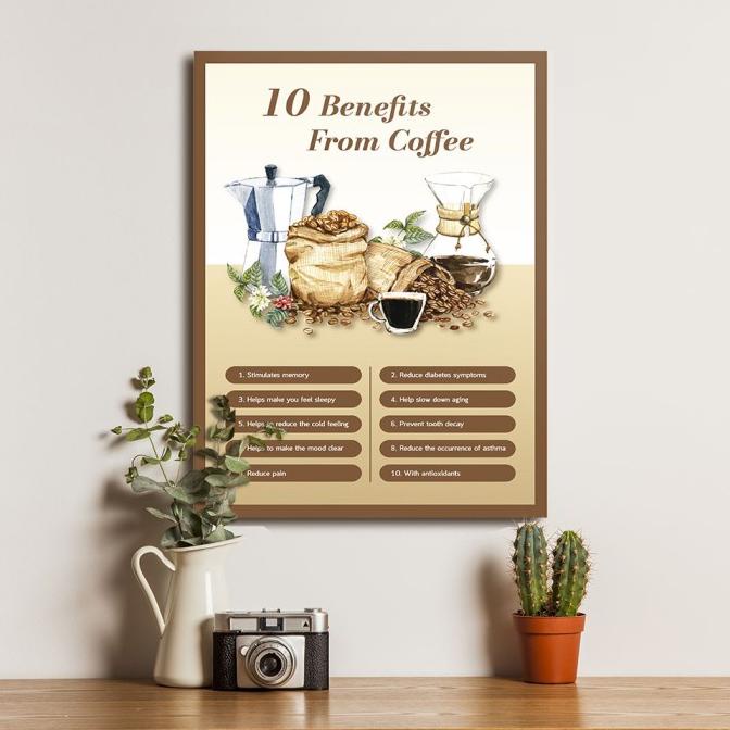 <<<<<] Poster Kopi Benefits Coffee Vintage 3 - Dekorasi Hiasan Dinding Kayu