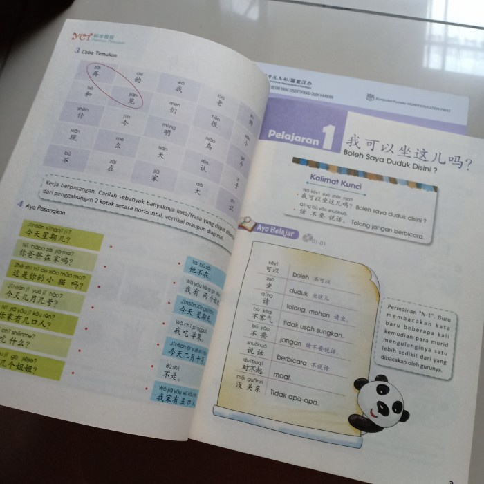 

NEW Buku Panduan Persiapan YCT 2