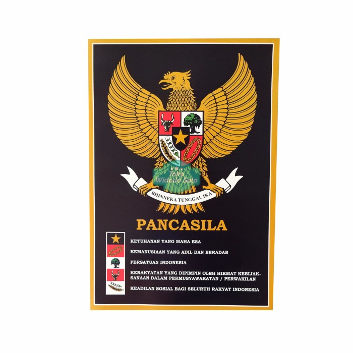 

Poster Edukasi Garuda Sila Pancasila Bhinneka Tunggal Ika
