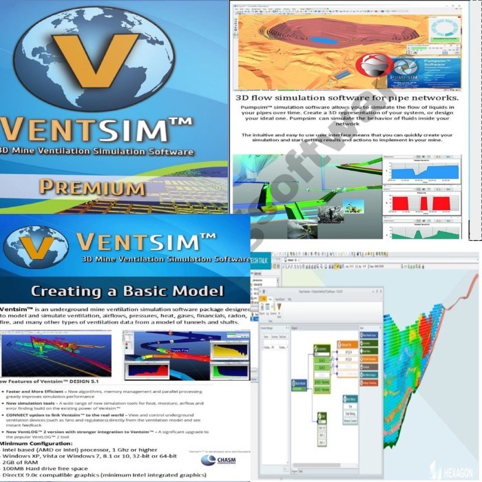 Alat Tambang Terbaik untuk memodelkan Koleksi Pertambangan Mining