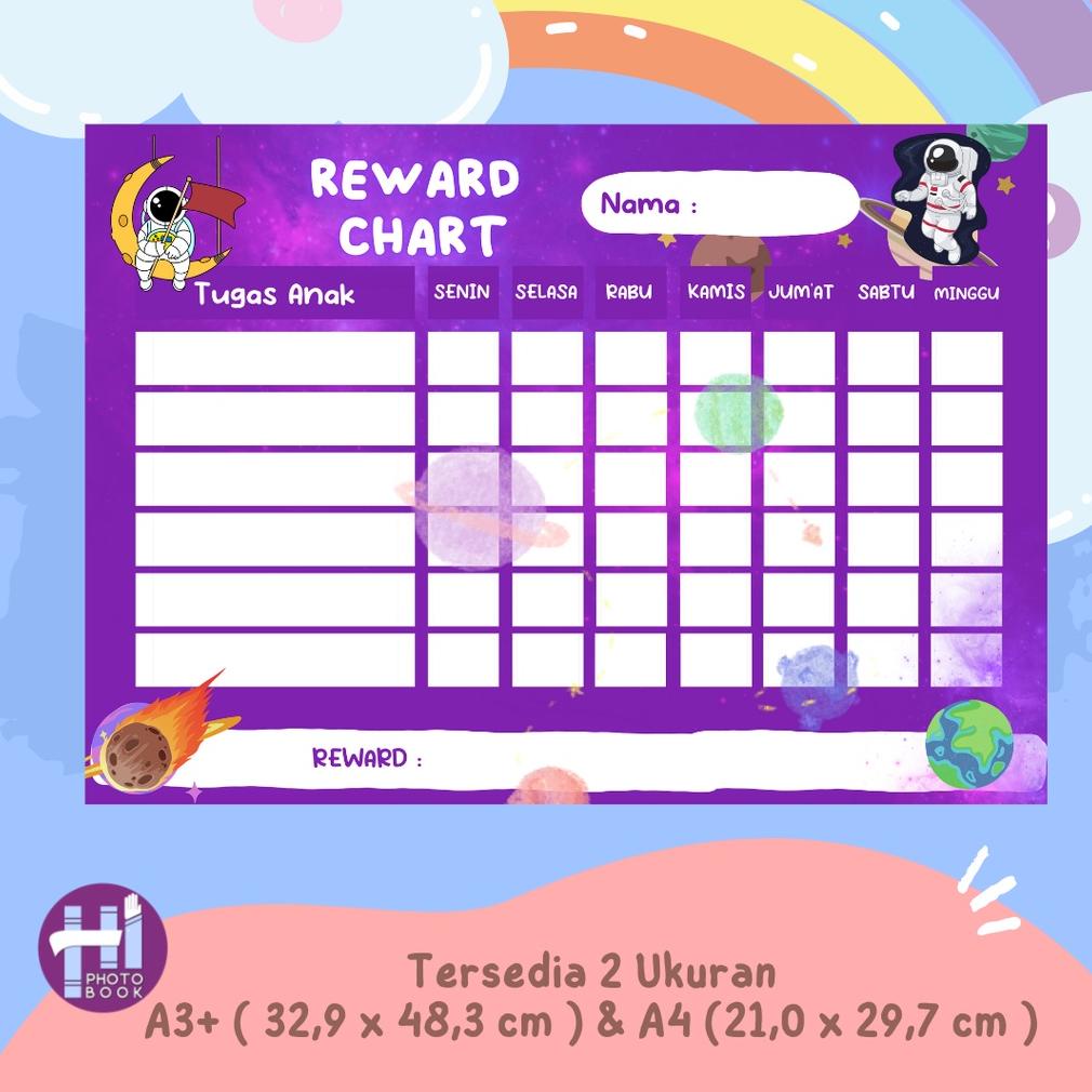 

Recomend Reward Chart Anak Wipe and Clean ( LEMBAR TUGAS ANAK BONUS STICKER DAN SPIDOL ) !