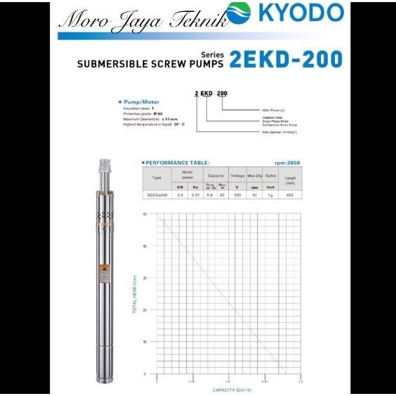 Pompa Submersible 2 Kyodo 2Ekd-200 Pompa Celup 2 Inch Pompa Satelit