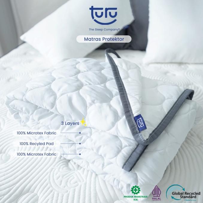 Matras Mattress Protector/Pelindung Kasur TURU Premium Quilting