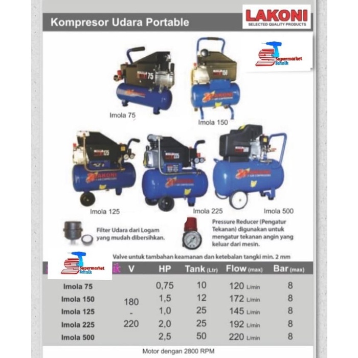 Kompresor Lakoni Imola 75 Kompresor Listrik Lakoni