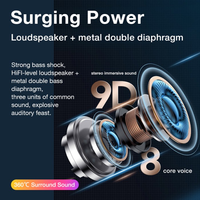 Aolon J28 Bluetooth Speaker Bass Subwoofer Audio Voice Assistant Audio Ready