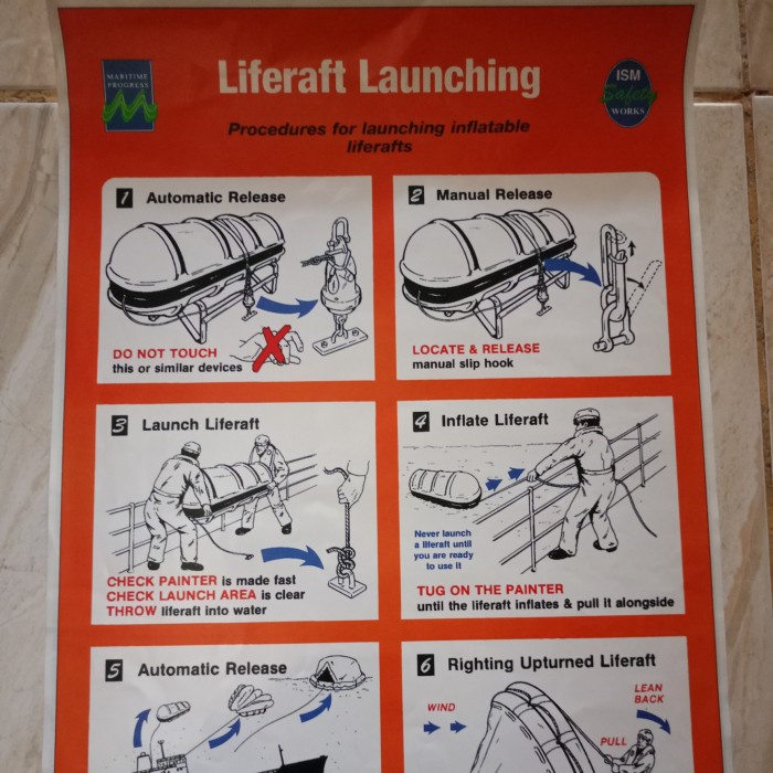 

Safety Poster Liferaft Launching Impa Code 331502