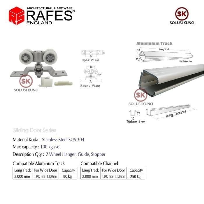 Promo Stock Terlaris Paket Rel Pintu Sliding Stainless Steel Sus 304 Rafes