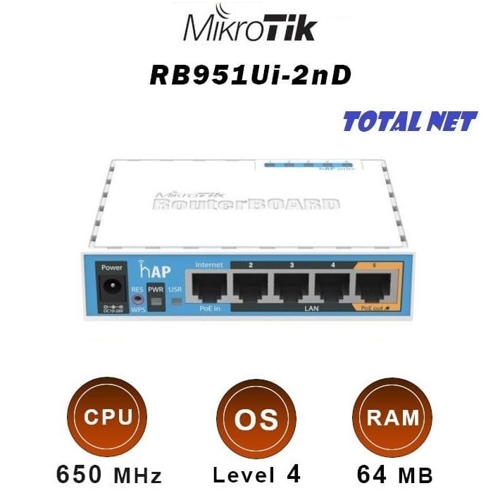Mikrotik RB951Ui-2nD Hap Wireless router RB951