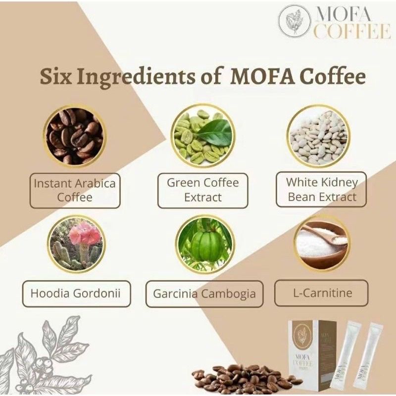 

Lks Coffee (Kemasan Baru Jadi Mofa Coffee) Kopi Isi 10 Sachet