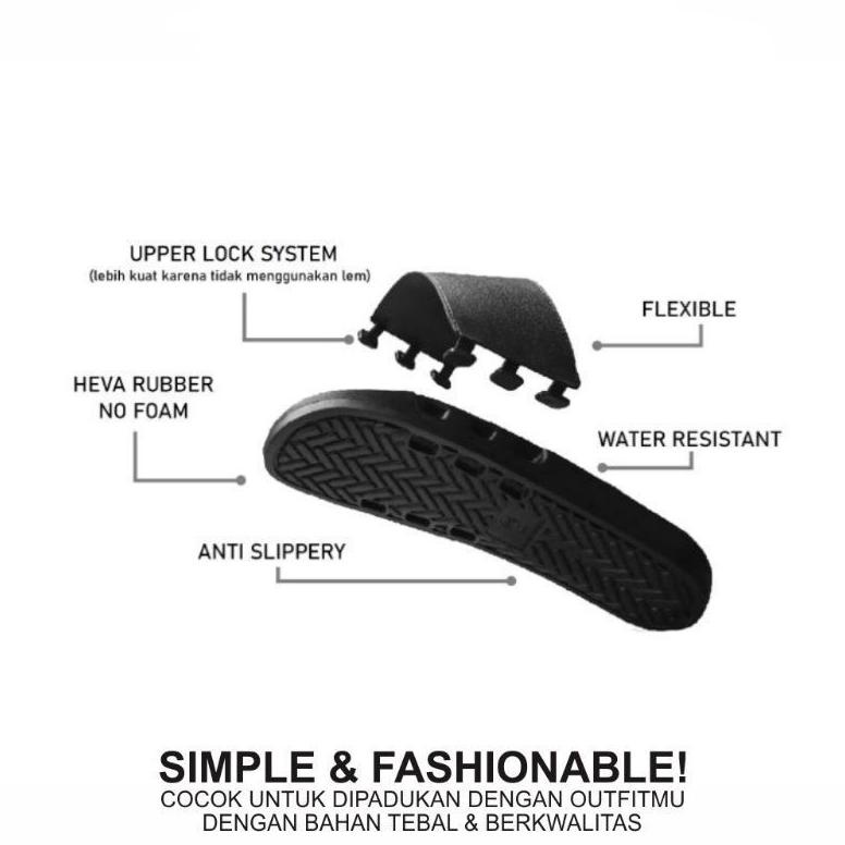 Gratis Ongkir Sandal Slop Acdc Tanpa Mengunakan Lem Sandal Slop Flip Flop Pria Dan Wanita Kekinian S