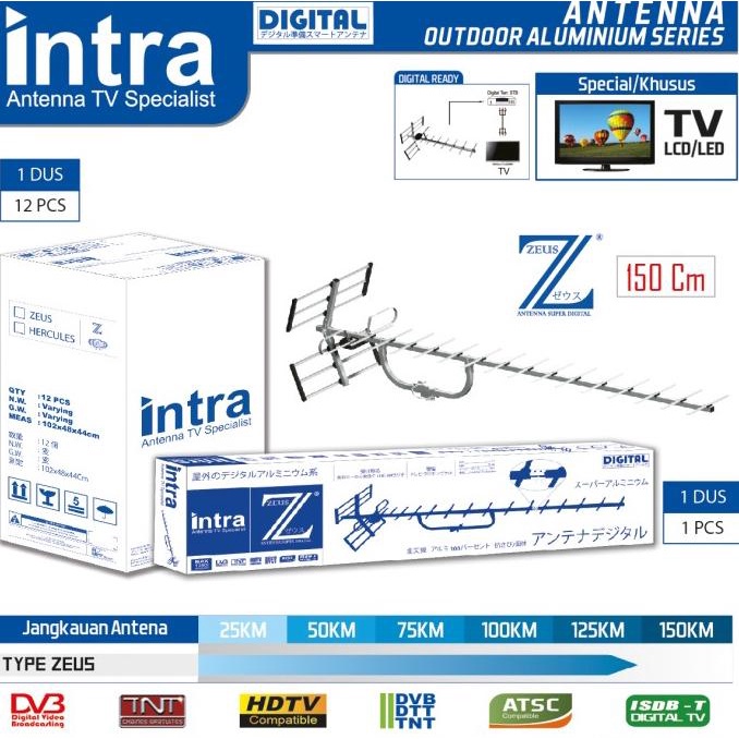 New Antena Tv Outdoor Digital Intra Int-Zeus Best For Lcd & Led Tv Terbaik