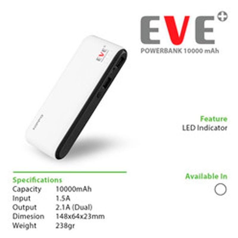 NEW - POWERBANK HIPPO 10000 MAH