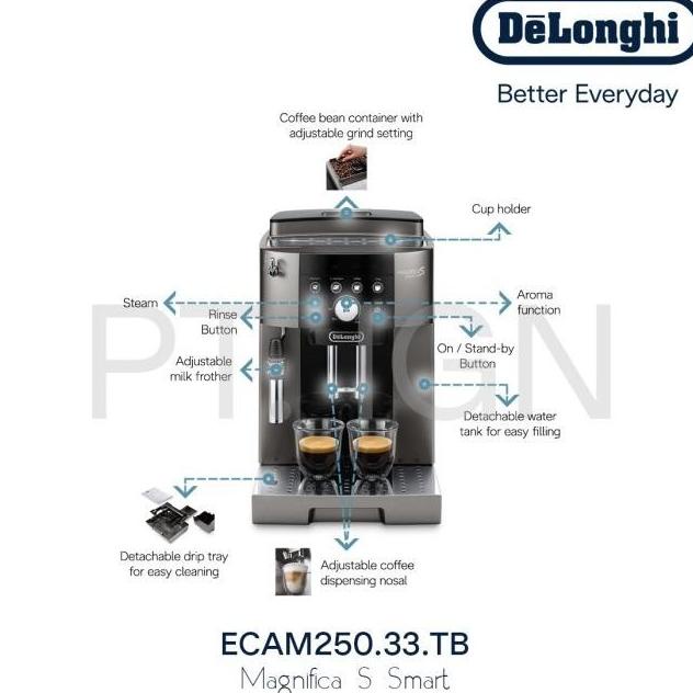 Delonghi Magnifica S Ecam250.33.Tb Mesin Kopi Otomatis Ecam250 33 Tb Radeniagr