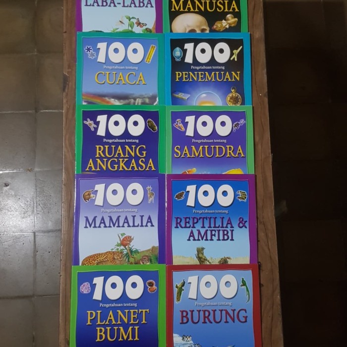[New Ori] Buku Anak 100 Pengetahuan Tentang Terbatas