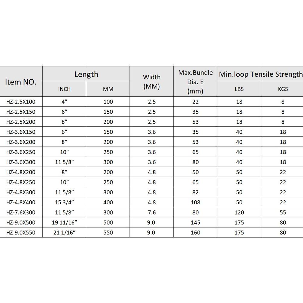 

Flash Sale - Kabel ties 7.6x300mm Warna PUTIH/HITAM 1PACK Isi 100PCS ,.