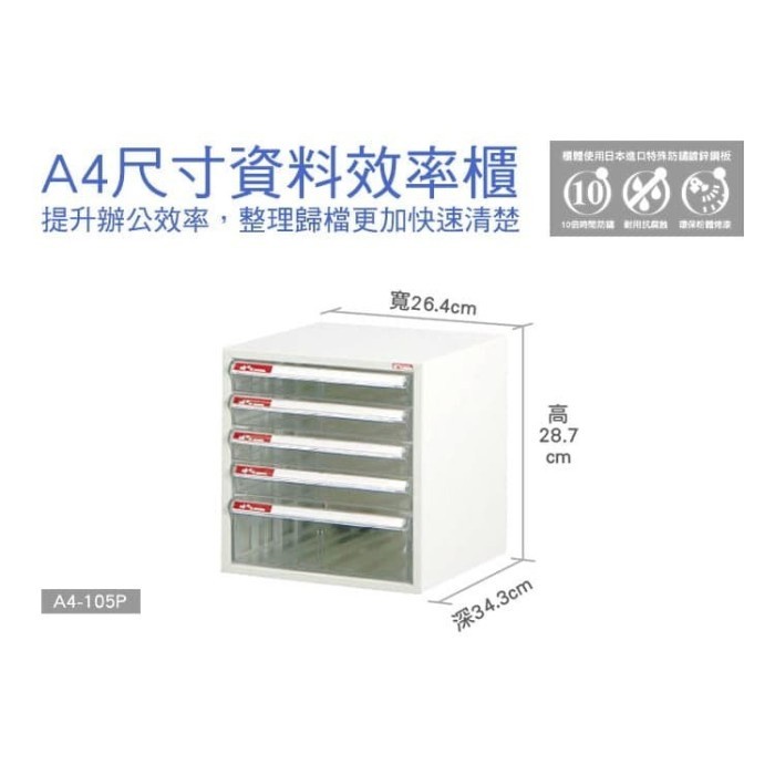 

LEMARI FILE SHUTER A4-105P FILING CABINET WITH 5 DRAWERS -LACI DOKUMEN