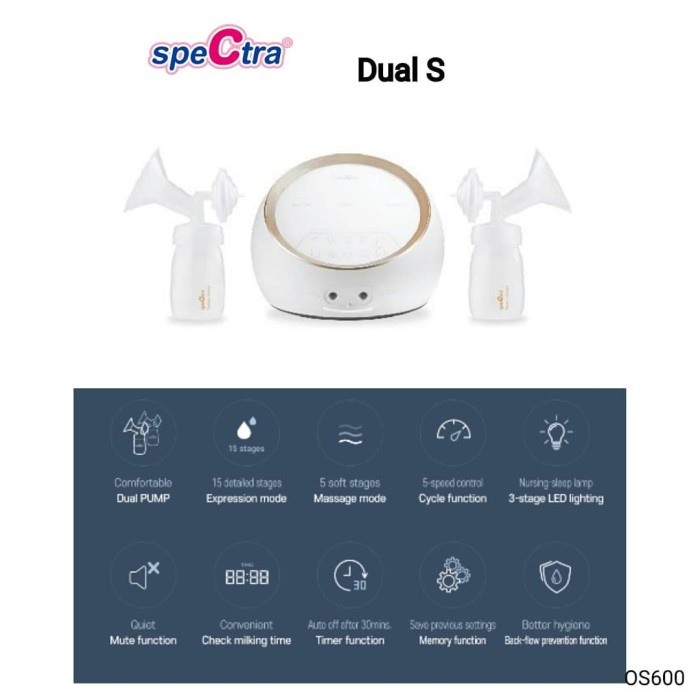 ✅Sale Spectra Dual S Breastpump - Pompa Asi Elektrik Spectra Limited