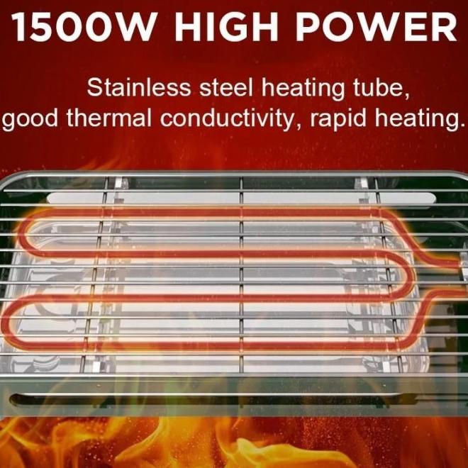 Shenar Panggangan Listrik / Kompor Panggang Listrik / Alat Panggangan