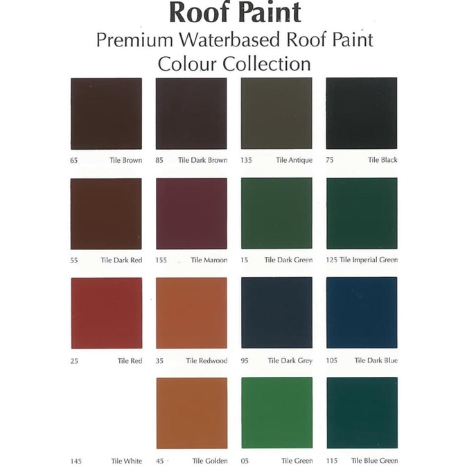 MOWILEX ROOF PAINT 2,5 LITER (CAT GENTENG)
